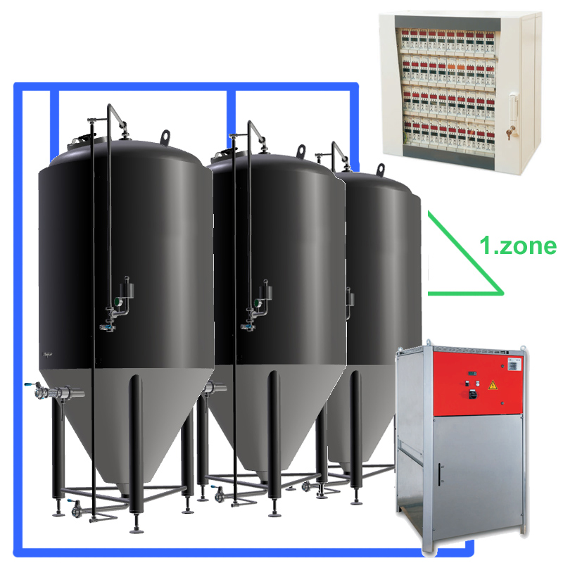 Set CFS con fermentatori di birra e sistema di raffreddamento, controllo della temperatura sulla parete per una zona di raffreddamento per fermentatore