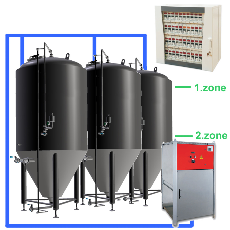 Set CFS con fermentatori di birra e sistema di raffreddamento, controllo della temperatura sulla parete per due zone di raffreddamento per fermentatore