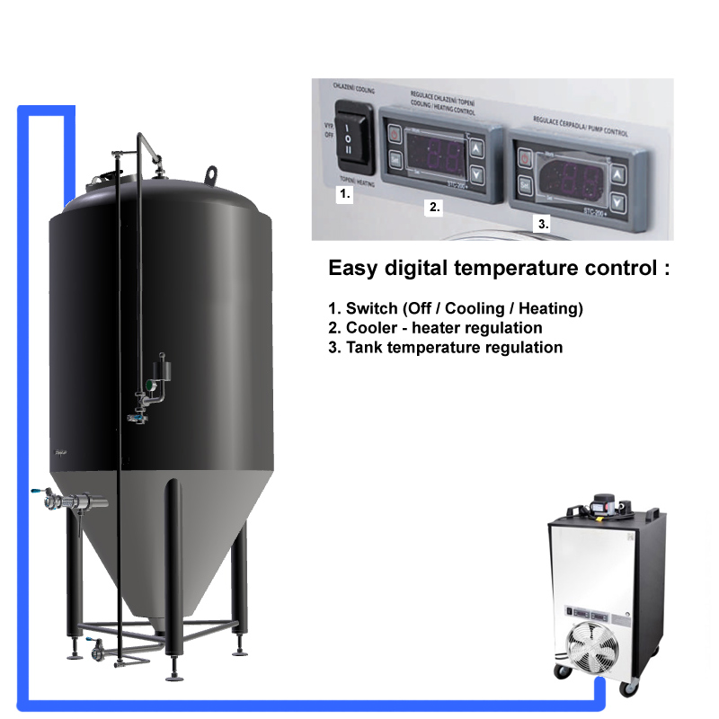 Set di fermentazione della birra CFS con un unico sistema di controllo del raffreddamento della temperatura del serbatoio
