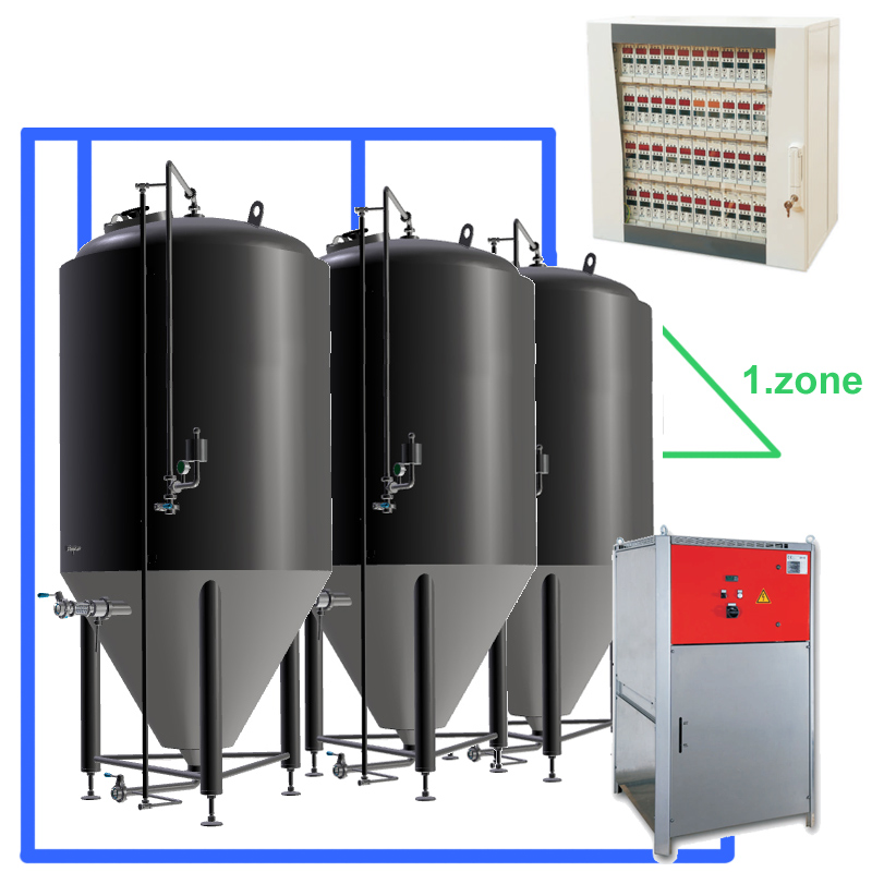 Conjuntos CFS com fermentadores de cerveja e sistema de refrigeração, controle de temperatura na parede para uma zona de refrigeração por fermentador