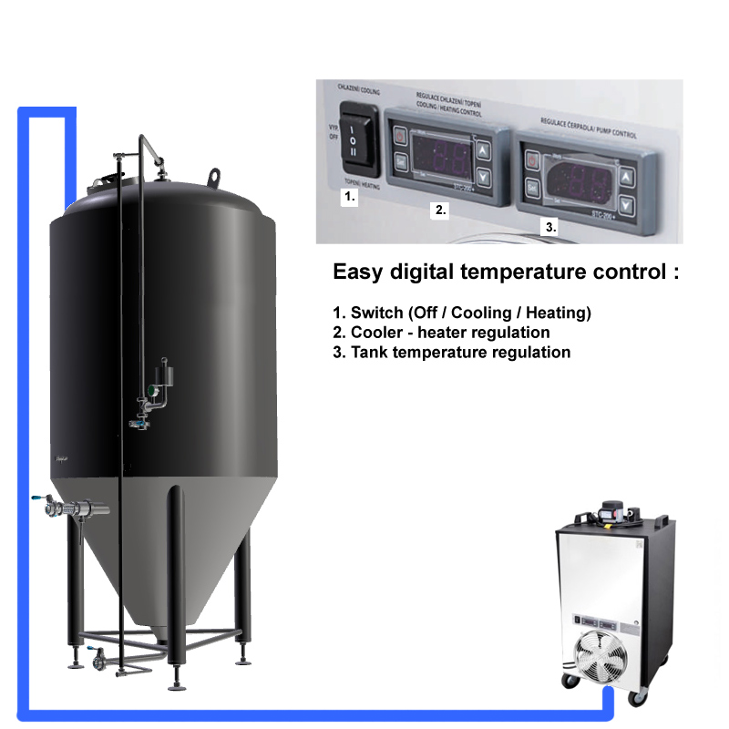 Complete sets of beer fermentation tanks with cooling and control