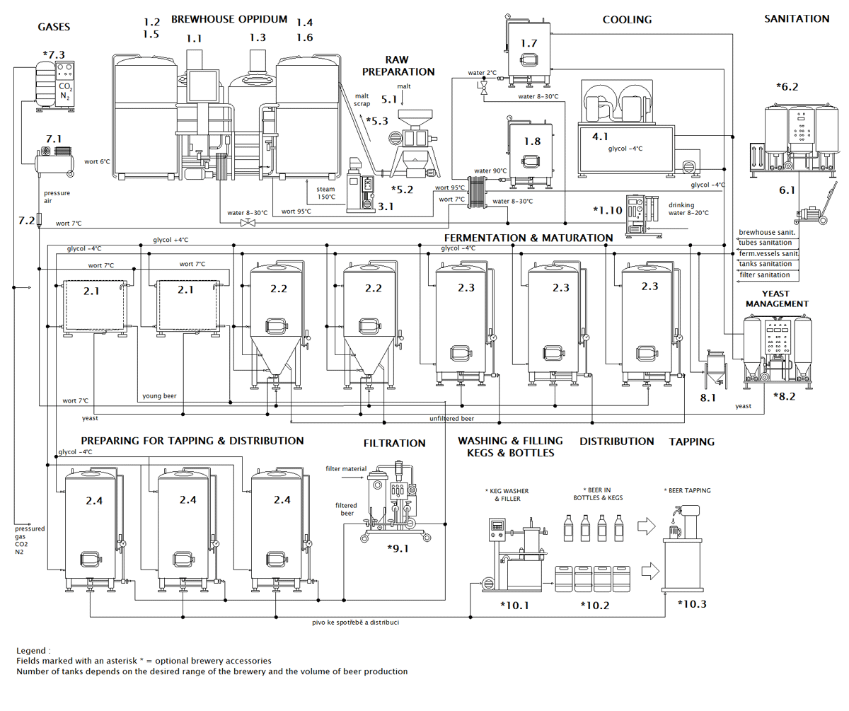 Схема-МП-BWX-Oppidum-OCF-002-ен