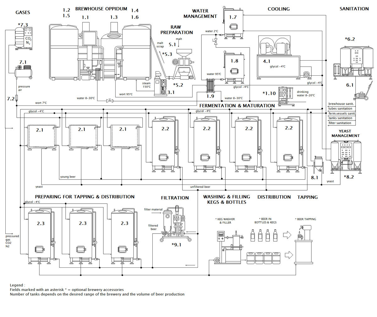 Scheme-mp-bwx-oppidum-of-002-en