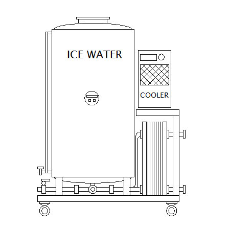 WCU-wort-cooling-unit