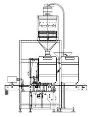 Beer filling lines for kegs