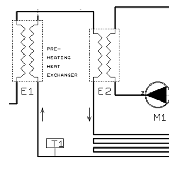 Beer pasteurization