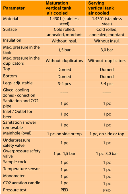 tab-maturation-tanks-vert-air-01