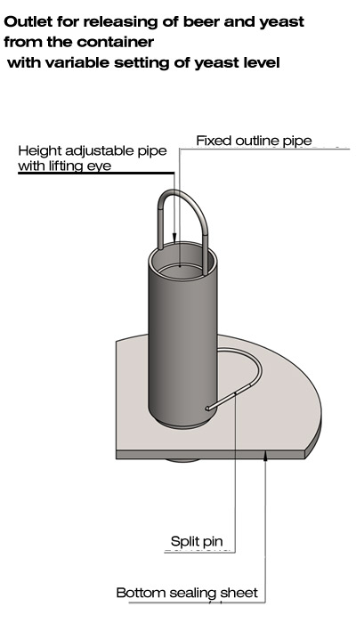 Outlet for discharge of yeast for the open fermentation vats