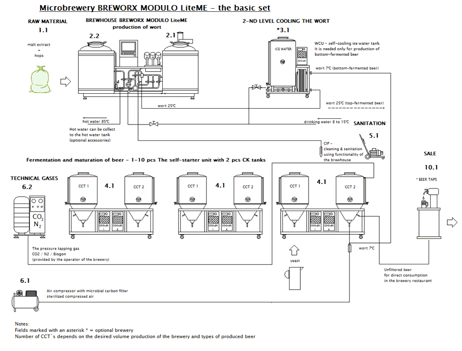 Scheme-mp-bwx-modulo-liteme-500mc-001-900