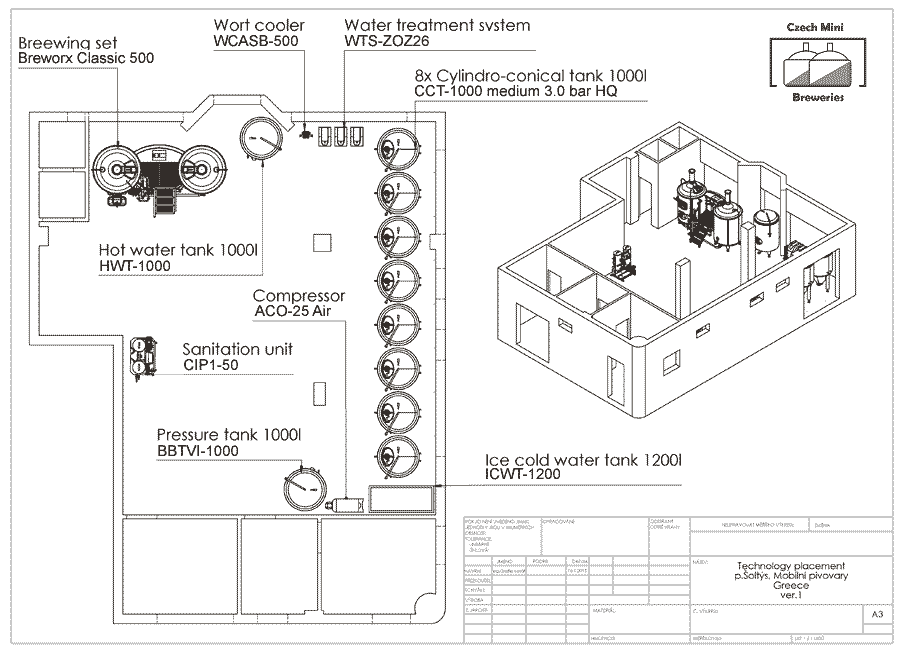 brewery-technology-placement-02