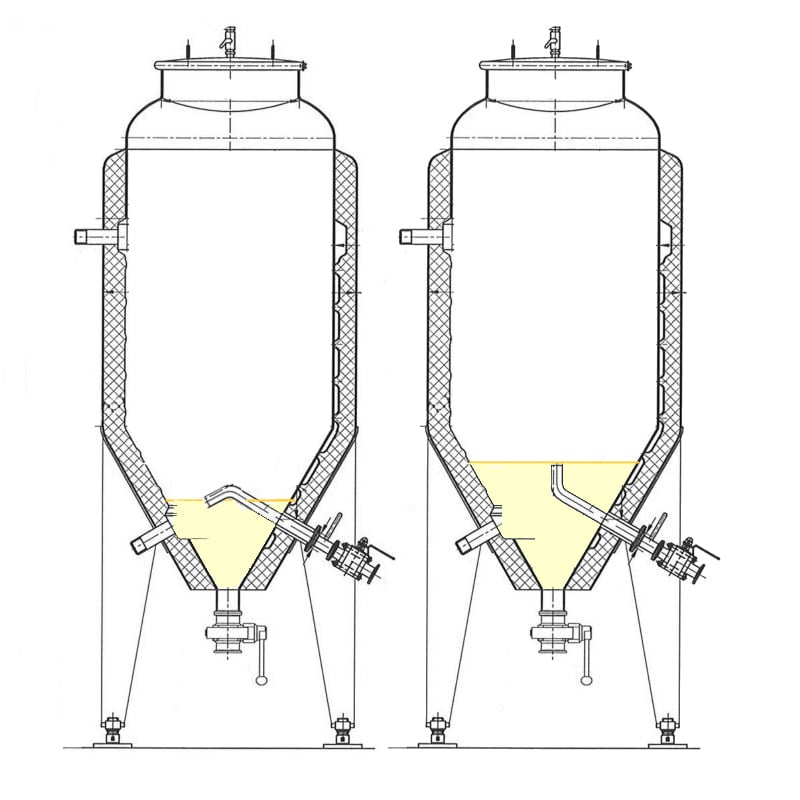 BREWORX-VARIO-CCT-scheme