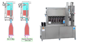 bottle-filling-machines-280x143