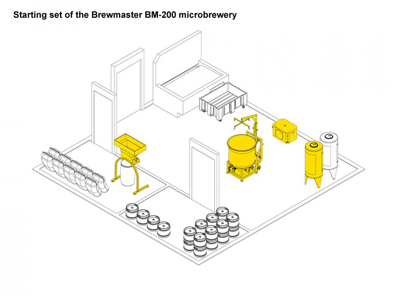 Starter-set-brewmaster-bm-200