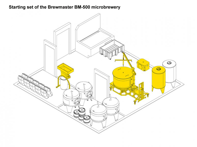 Bắt đầu-đặt-brewmaster-bm-500