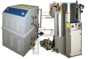 Systems and equipment for heating the water and wort in breweries