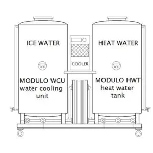Compact wort cooling and aeration systems