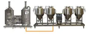 Breworx Modulo breweries - modular system for production beer