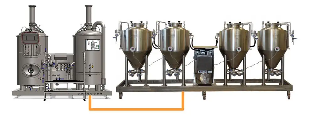 hệ thống modulo 02 - Nhà máy bia - nhà máy vi sinh - hệ thống trang bị đầy đủ cho sản xuất bia