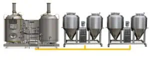 Brewery Modulo Lite-ME 1000 beer production system
