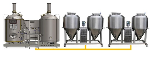 BREWORX MODULO CLASSIC 500 breweries - CBS