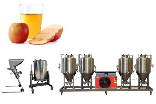 MODULO CiderLine - sets