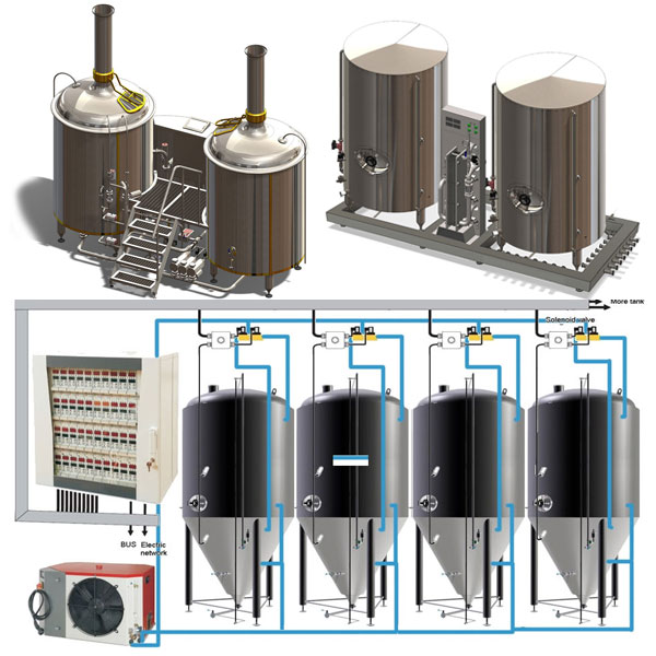 Breweries MODULO CLASSIC 1002