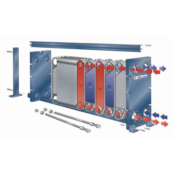 Plate heat exchangers