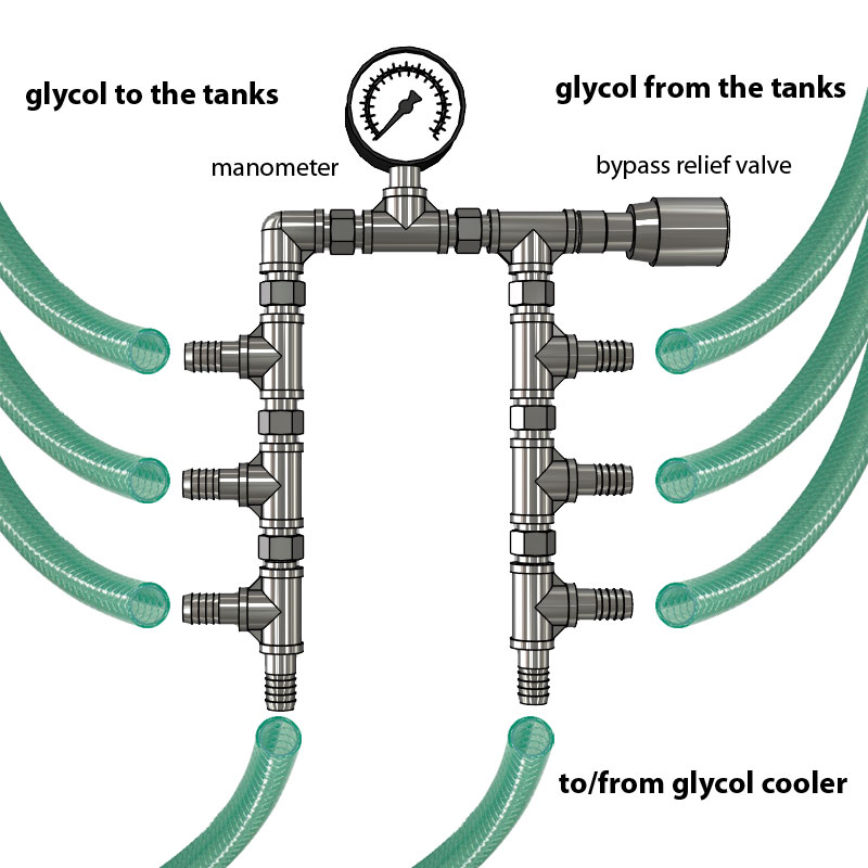 Liquid cooling media