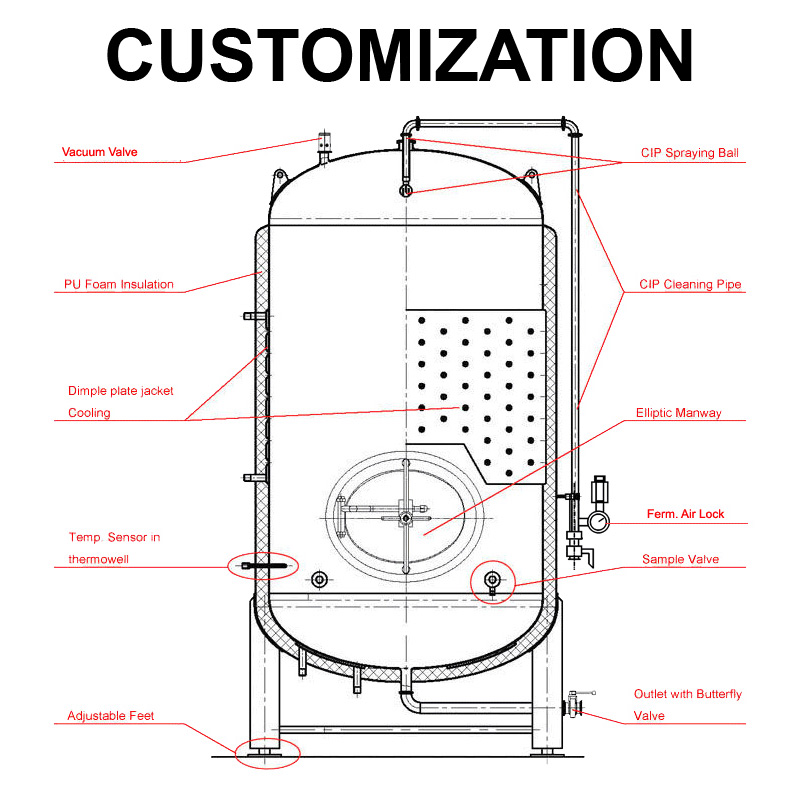 Special customizations of beer production tanks