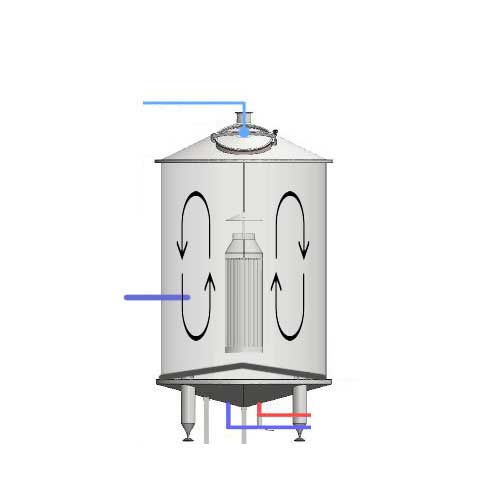  Customizations of the wort boiling machines 